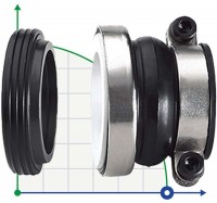 Уплотнение торцевое механическое R-XB 25, CЕR/CAR, EPDM, 304