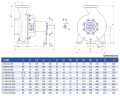 Насос відцентровий К100-80-160, 15kW, 3000, без двигуна
