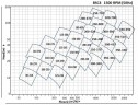 BSC4 350-590A, (1500) -  pompa z podwójnym wejściem