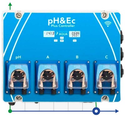 Автоматичний контролер pH&Ec з вимірюванням температури води та трьома насосами для дозування добрив з Wi-Fi