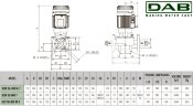 DAB KLP 50-900/BQQE 3x230/400 50 IE3 насос циркуляционный, 60214733