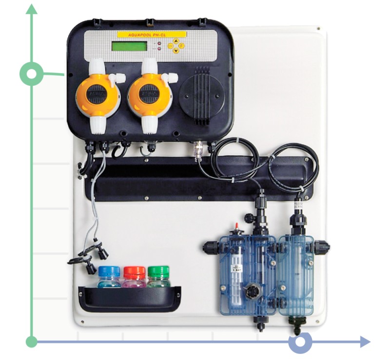 Автоматическая дозирующая система A-POOL SYSTEM PH-CLJ PVDF-PTFE-VT 5-5