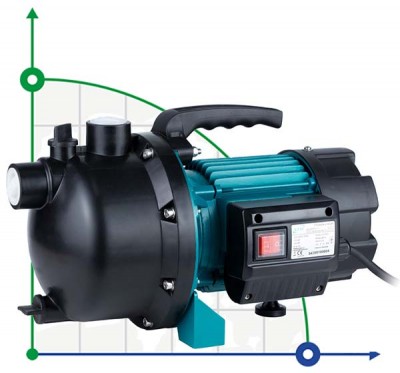 Self-priming centrifugal pump 1.2 kW Hmax 48m Qmax 80L / min plastic LEO