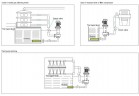 QHD-50SK, GFRPP-2,2 kW, 530 l/min, 21,9m, pompe à acide verticale à moteur Kingdom