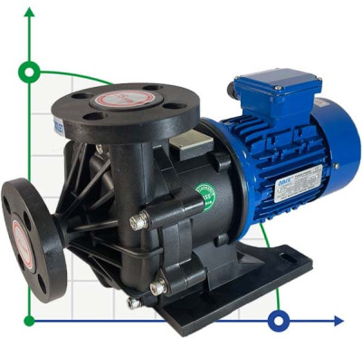 Chemiepumpe QHX-F-250-CSE5, GFK, 150L/min, 16M, 380V, ABLE Motor mit Magnetkupplung