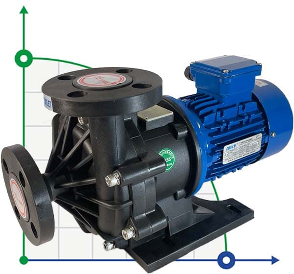 Насос хімічний QHX-F-250-CSE5, GFRPP, 150L/min, 16M, 380V, ABLE Motor з магнітною муфтою