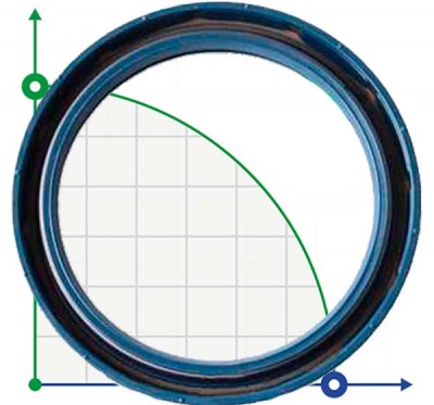 Joint spi (manchette renforcée) 55*75*8 FKM