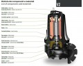 Погружной насос Dreno VT-EX 65/2/152 C.346 с вихревым рабочим колесом