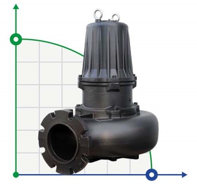 Погружний насос Dreno Pompe AT-EX 200/4/200 C.265 з відкритим ріжучим робочим колесом
