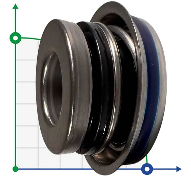 Торцевое уплотнение для мотопомпы R-6C 16, SIC/SIC, NBR, 304