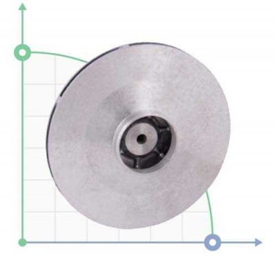 Arbeitsrad für 772505 Aquatica, 772505018