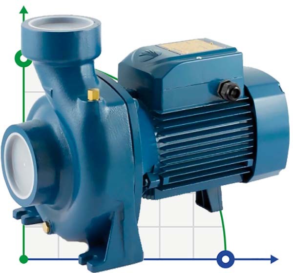 Pedrollo HF 50A centrifugal pump