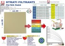 Papel de filtro ROVER 20, 20x20, 0,7 µm, nr. 25 pcs