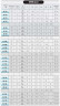 Насос для гарячого масла EMSE EKY 80-160, 11 кВт, 2900, без двигуна