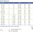 Перистальтический (шланговый) насос FLUIMAC HELIOS AS 20 VX 291 л/ч, 0,22 кВт, 45 об/мин, с регулировкой производительности