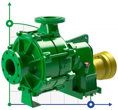 Rovatti T3K80/2E-TW R.5,4 насос с приводом от ВОМ трактора для подачи КАС