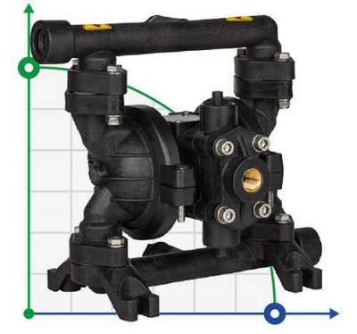 Насос ATEX пневматичний мембранний DiaPump DP 03 PB/T