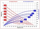 RUBY FDA 040S-W-TST-T насос пневматический мембранный
