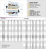 Торцевое уплотнение вала R-21UK 1.7/8, CЕR/CAR, EPDM, 304, N
