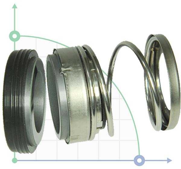 Механический уплотнитель R-560C 70, CAR/SIC, EPDM, 304, T1S43