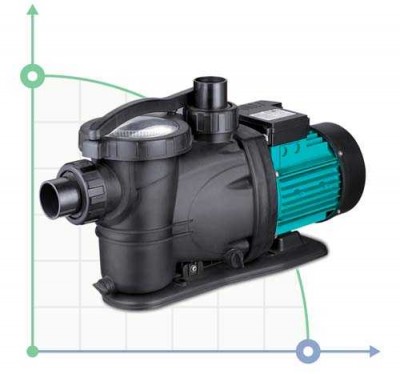 Pompa Basen 1.1kVt 15,2 mln Hmax Qmax 350L / min