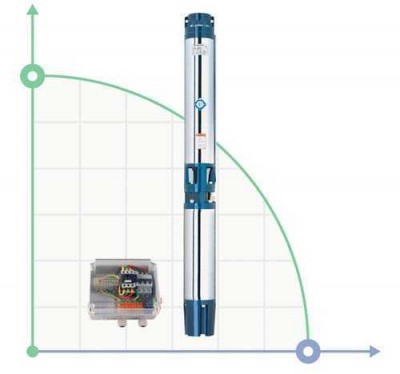 Насос центробежный скважинный 380В 7.5кВт H 104(58)м Q 665(500)л/мин Ø151мм AQUATICA (DONGYIN) (7776