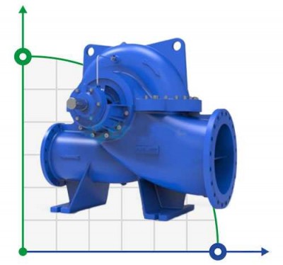 ESCE 125-350 (380) - Double Suction Split Case Pump Without Engine
