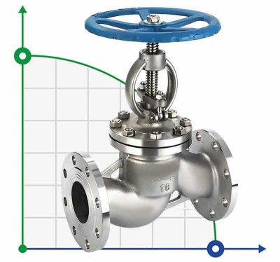 PN16 DN65 Zawór kołnierzowy ze stali nierdzewnej AISI 304, Seal AISI 304