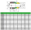 Торцевое механическое уплотнение R-H7N 35, CAR/SIC, EPDM, 304, G9