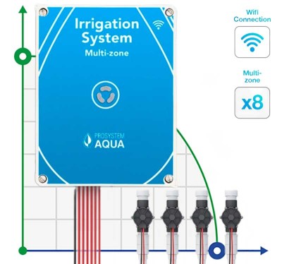 Багатозонний контроллер поливу та зрошення з Wi-Fi