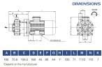 Chemical pump with magnetic coupling FLUIMAC COMPASS CM 10 PP, 0.55 kW, 220V