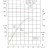 TKW 65/300-2/2 (23,7/113), 22 kW, 2900 насос центробежный горизонтальный
