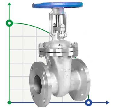 DN80 PN16 Zawór kołnierzowy klinowy ze stali nierdzewnej 30nzh41nzh, GOST