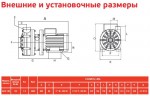 ADH 180 PP/B/15HP/TF/2800/BSP -  горизонтальний відцентровий насос
