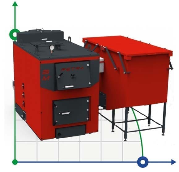 Щепной котел Ретра-3М BIO, 350kW