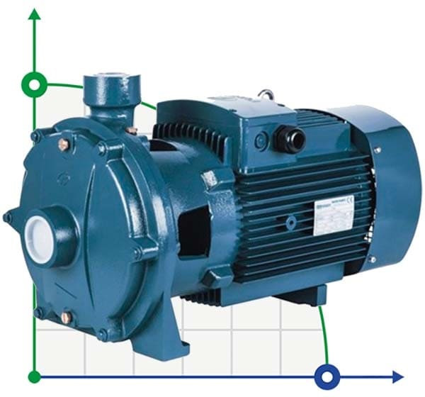 Pompe d'irrigation à deux étages B2C 25-160 (7.2/47), 1.1kW, 2880