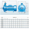 Pompe d'irrigation à deux étages B2C 25-160 (7.2/47), 1.1kW, 2880