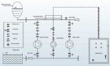 Насосная станция пожаротушения BEDJ 50/9-10-27-3 (3 l/s, 90m, 7,5kW)