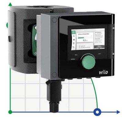 Stratos MAXO 50/0,5-16 PN6/10-R7 циркуляционный насос WILO с электронным управлением