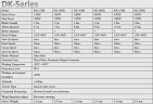 Вітрогенератор DK-Series RX-45DK 45 кВт горизонтальний