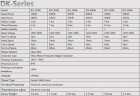 DK-Serie RX-45DK 45 kW horizontaler Windgenerator