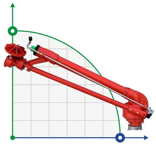 Sprinkler für Bewässerung Dustjet 27º BSP