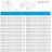 Насос для спирта взрывозащищенный IHG TKHGB 150/400-37/4 (160/50), 37 kW, AISI 304, 1480, Ex