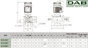 DAB KLP 65-2000/BQQE 3x230/400 50 IE3 насос циркуляционный, 60214596