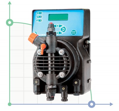 Pompa dozująca PDE DLX MF/M 15-4 230V/240V