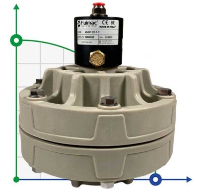 Tłumik pulsacyjny Damper 25 P-HT-1-T