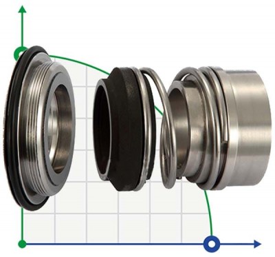 Механическое торцевое уплотнение Alfa Laval R-AL.LKHf 32, SIC/SIC, EPDM, 316