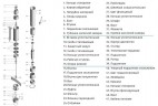4SRM818-2,2 насос скважинный многоступенчатый