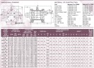 Pompe à engrenage JKMS 50 1/2 pouce, 1 m3/h, AISI 316 pour encre de papier