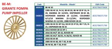 Rodete ROVER POMPE BE-M 14, BE-M 20 IP 55, N-14/20, MARINA 20/25, ROVER 20/25, DISPENSADOR BE-M 20/MARINA 20/25, COLOMBO 6/12/18, código 040035